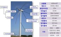 목포大에 국내 최대 교육용 풍력발전기 준공