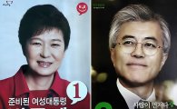 그들이 돌아왔다..박근혜·문재인 '총동원 지원체제'