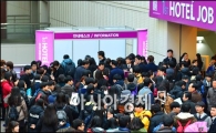 [포토]붐비는 2012 호텔산업채용박람회