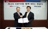 [포토]STX에너지-한국석유공사, 캐나다산 원유 국내 도입 협약