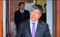 [포토]11월 경제동향 간담회에 입장하는 김중수 한은 총재