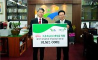 광주 광산구·초록우산어린이재단, 사회취약계층에 2900만원 전달