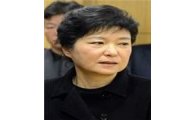 박근혜, 故 이춘상 보좌관 발인 참석