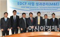 수출입銀, 대외원조 사업 성과관리 세미나 개최