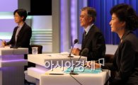 [TV토론]"막장드라마보다 재밌을 줄이야…", 네티즌 실소