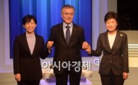 [TV토론]朴-文 그리고 李 뜨자...환호·살벌·엄숙 교차