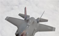 F-35 JSF가 美 예산자동삭감의 무풍지대인 이유