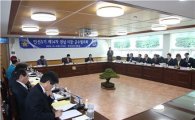 무안군, 전남 시장·군수협의회 개최