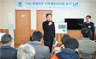1조2000억 규모 地籍 재조사 사업 측량 현장