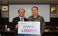 예탁결제원, 육군 1군단 장병 방문..위문금 전달