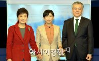 [TV토론] 마무리 발언 朴 "민생정부" 文 "정권교체" 李 "농업 천시" 