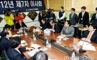 [포토] 한국야구위원회 7차 이사회 '10구단의 운명 결정된다'