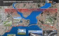 SK건설, '터키 유라시아 터널' 금융약정 체결