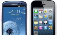 갤S3-아이폰5, 美 올해 최고의 휴대폰...4분기 판매왕은?