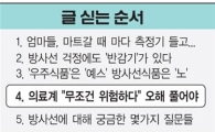 치료용 방사선, 잘못 맞으면 암 생긴다? 