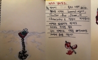 하동균 '그림실력', '수준급 작품'에 감탄 연발