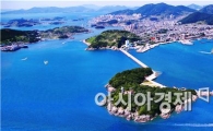 여수시, 탁월한 업무 추진으로 상사업비 37억여 원 확보