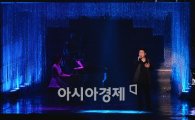 [포토]'멜론뮤직어워드' 허각, 감미로운 피아노 선율에 맞춰~