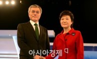 [TV토론]국정원 의혹, 朴 "여직원 인권침해" 文 "朴발언, 수사개입"