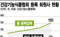 '시장은 이미 포화상태'...건강기능식품시장 '비실비실'