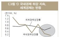 LG경제硏 "내년 경제성장률 3.4%"