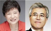 朴-文  끝내기 '48시간 전쟁' 돌입