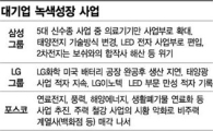 MB 믿었는데, LED와 태양광, 2차전지 줄줄이 위기