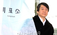 [포토]백의종군 안철수의 선택은 