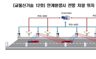 '안개에 車램프 밝아지는 시스템' 교통신기술 지정