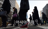 [포토]새해 첫 출근하는 시민들