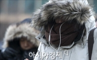 [포토]‘영하16도··· 정말 춥다’