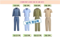 교도소 수용자 복장에도 '급'이 있다