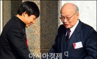 [포토]현판식 행사에 나타난 김용준 인수위원장