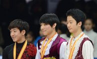 빙상연맹, 피겨 네벨혼 트로피 파견 선수 선발전 개최