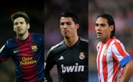 2012년 세계 최고 팀은 '마드리드+바르샤'