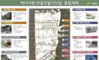 금천구, 박미사랑 마을만들기 사업 본격 추진 
