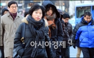 [포토]추위 속 출근