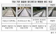 매립형 철도궤도 시스템 국산화 성공