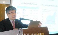 [포토]김중수 "미세조정·외환건전성 조치로 환율변동 대응"