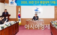 여수시, ‘2020, 35만 인구 종합대책 T/F팀’ 발대식