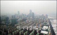 [포토]뿌연 서울 하늘
