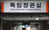 [포토]특임장관실 폐지, 한산한 모습