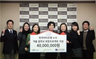 한국씨티은행, 굿네이버스에 기금 전달