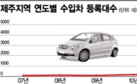 제주 수입차 돌풍, 1년새 등록 18배 늘었다