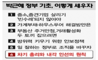 지역 안배·파벌 배제하다 인선 꼬이면 더 큰일