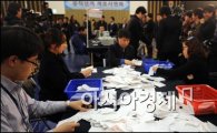 [포토]투표용지 확인하는 선관위 직원들