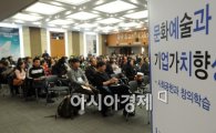 [포토]'문화예술과 기업가치향상'포럼 개최 