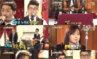 '위탄3' 김보선-오병길, 완벽 무대 선사..멘토들 극찬 