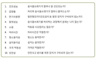 음식물쓰레기 종량제 시행..음식물처리기 덩달아 각광