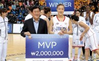 김정은, 여자 농구 올스타전 2년 연속 MVP